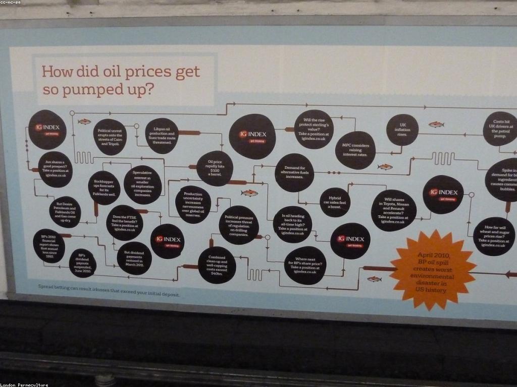 វិធីការភ្នាល់ដ៏មានប្រសិទ្ធភាព